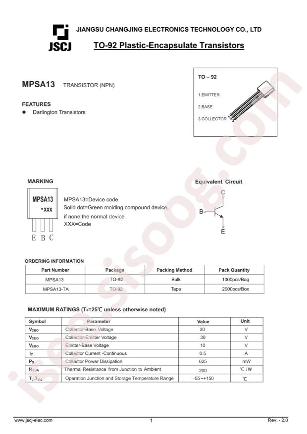 MPSA13