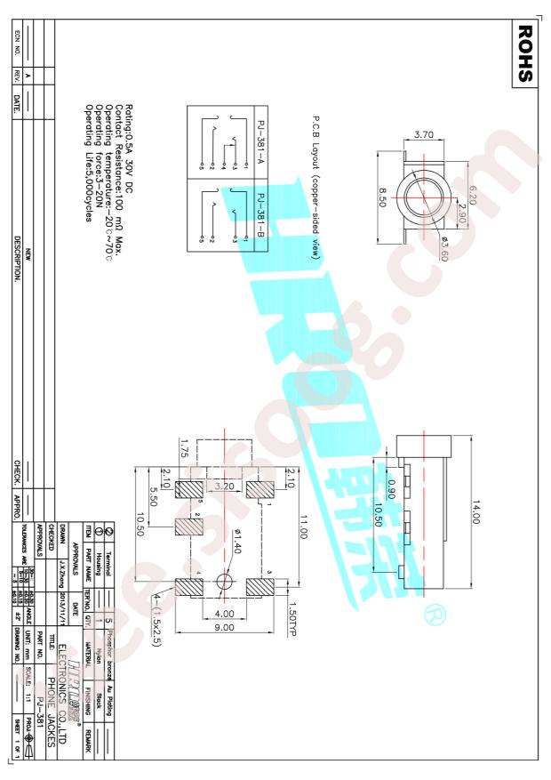 PJ-381-5A