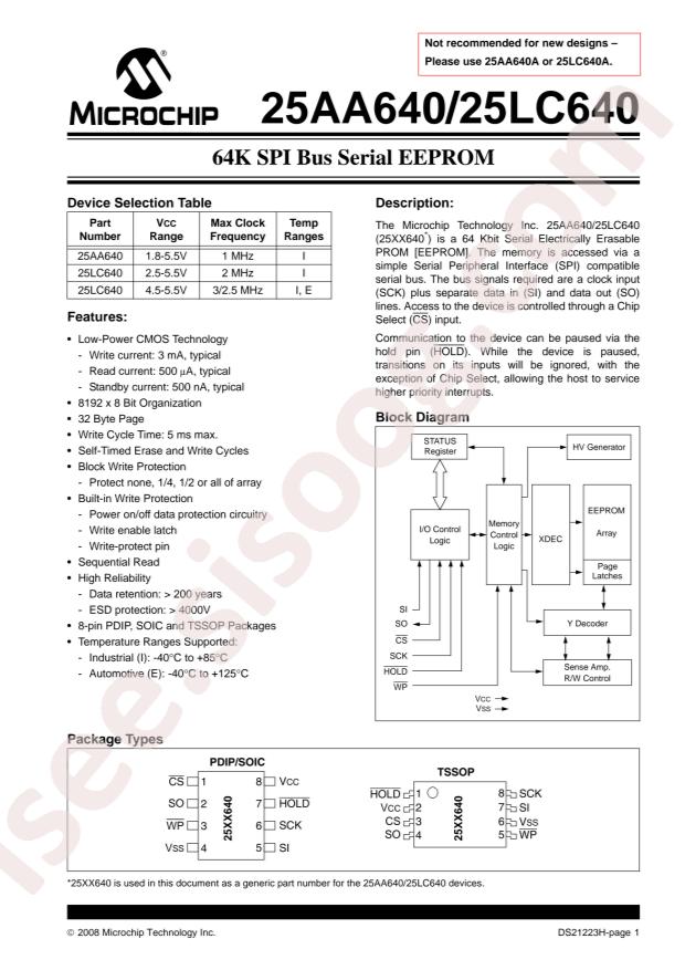 25AA640-I/SN