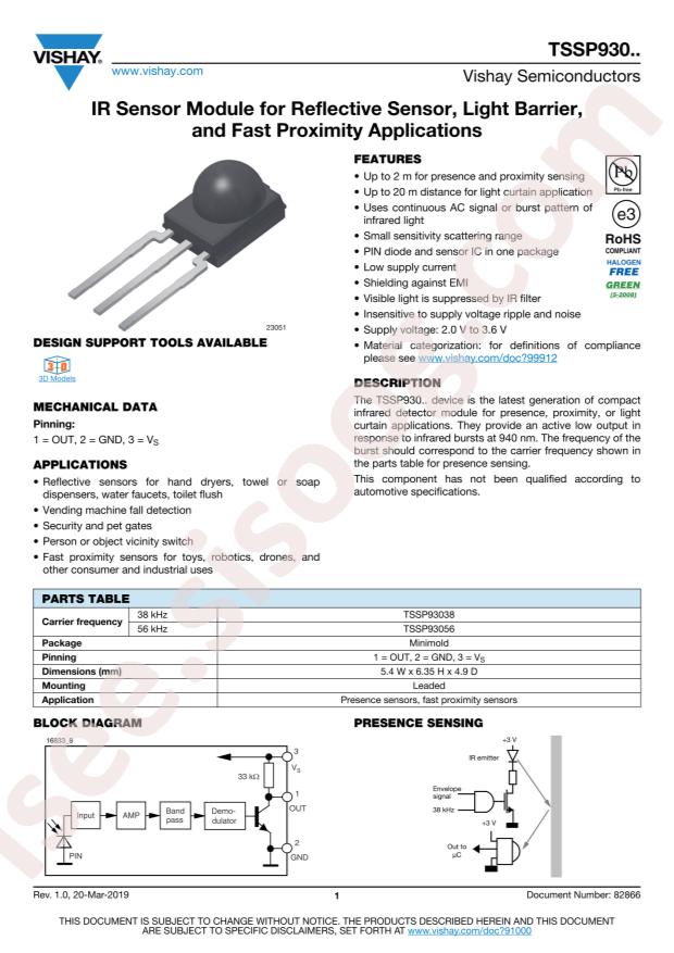 TSSP93056