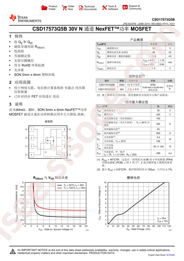 CSD17573Q5BT