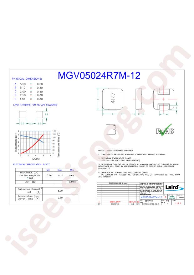 MGV05024R7M-12
