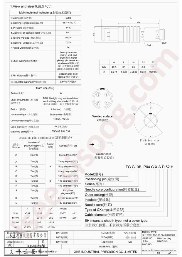 TGG.0B.P04.CLAD52H