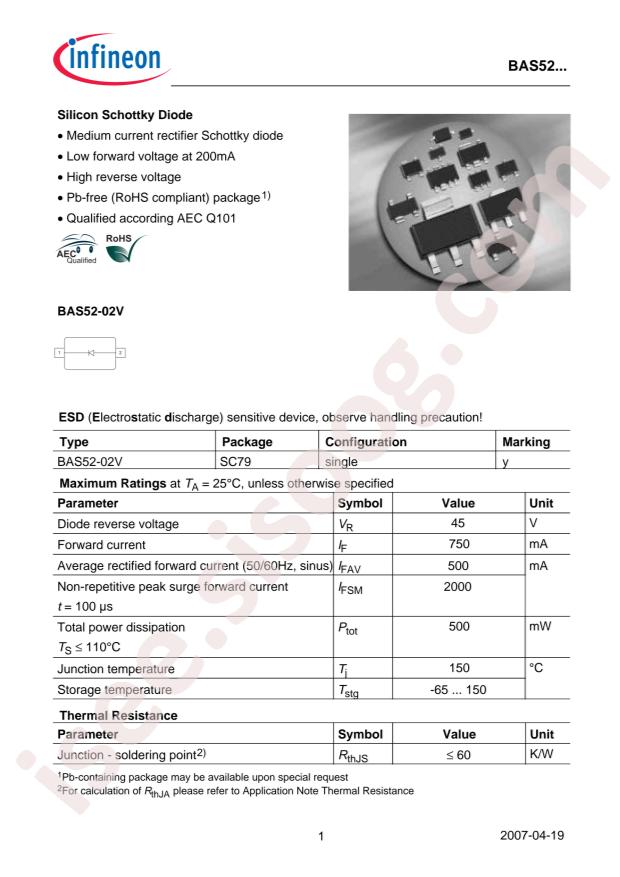 BAS 52-02V H6433