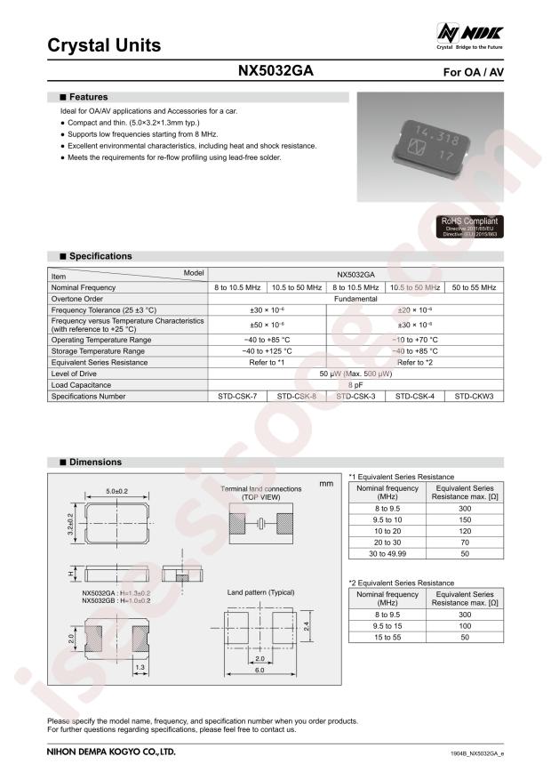 NX5032GA-25MHZ-STD-CSK-4