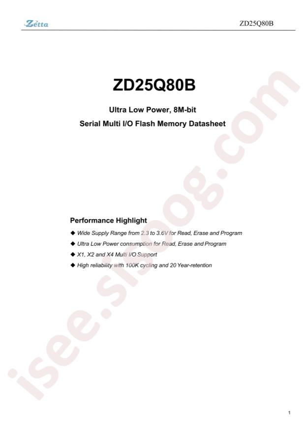 ZD25Q80BNIGR