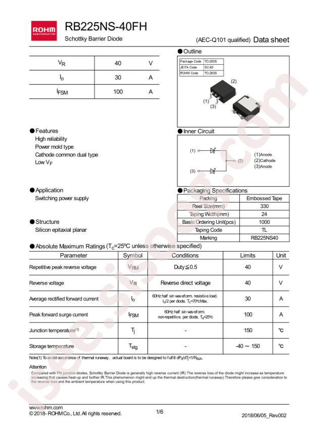 RB225NS-40FHTL