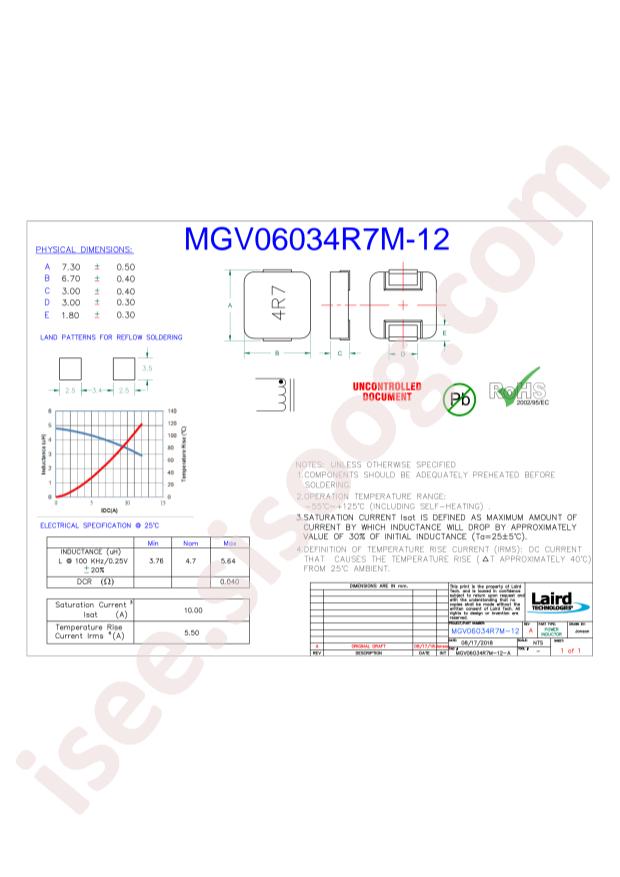 MGV06034R7M-12