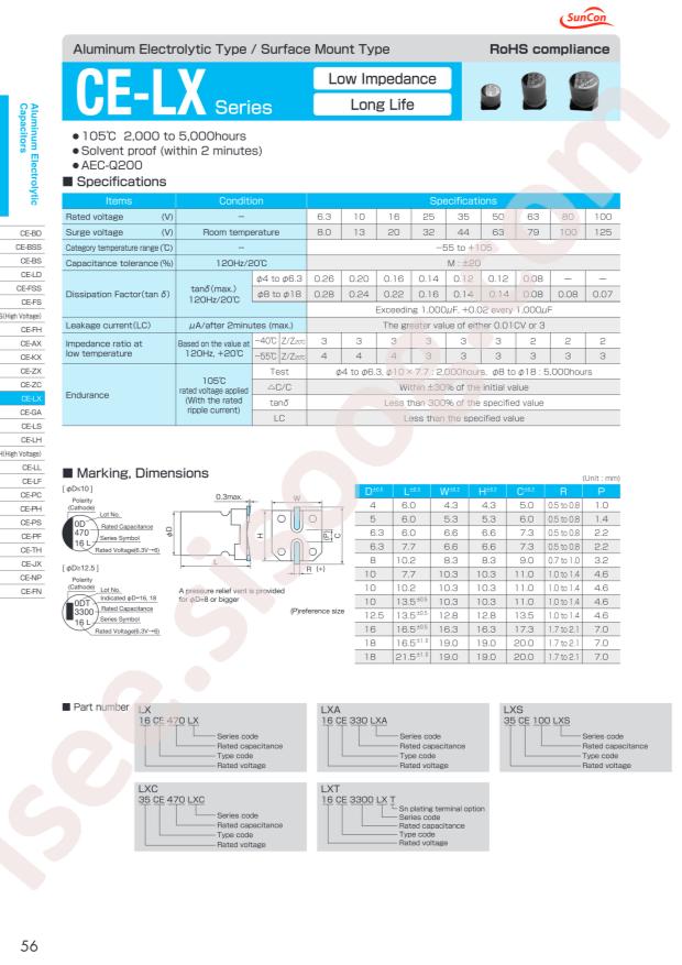 35CE100LXS