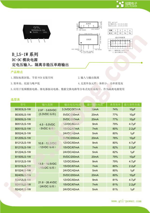 B1212LS-1W