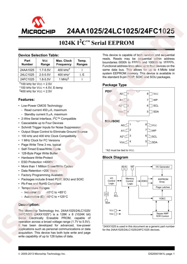 24LC1025-E/SN