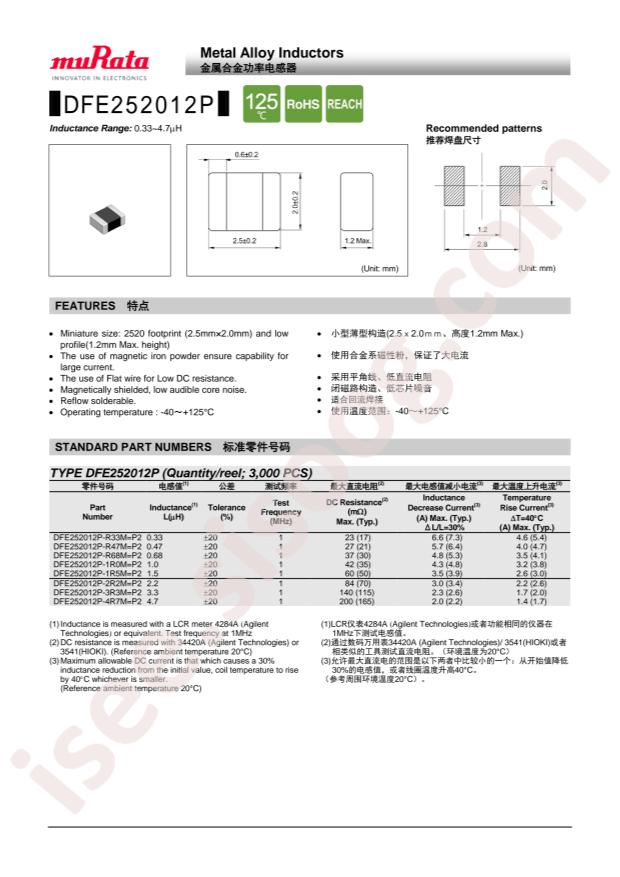 DFE252012P-2R2M=P2