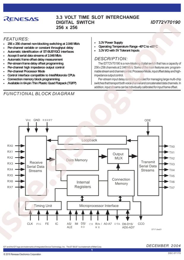 72V70190PFG8