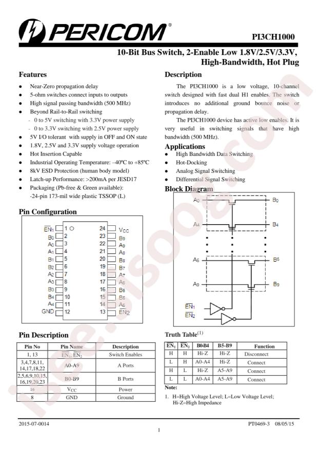 PI3CH1000LEX
