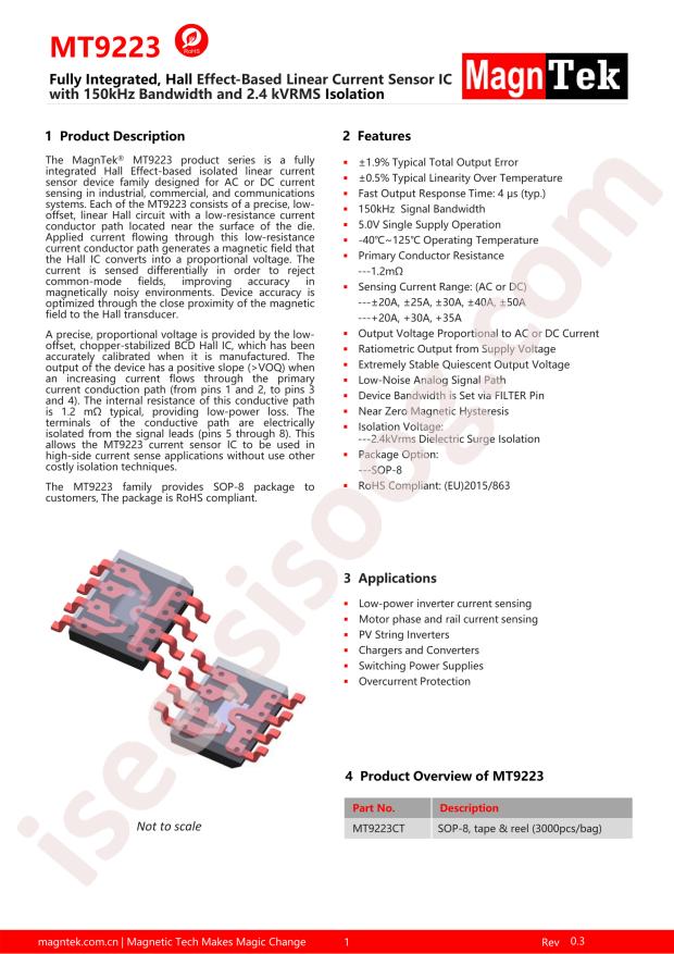 MT9223CT-40BR5