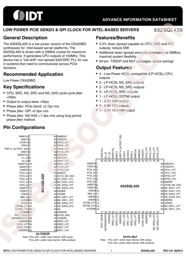 932SQL420BKLFT