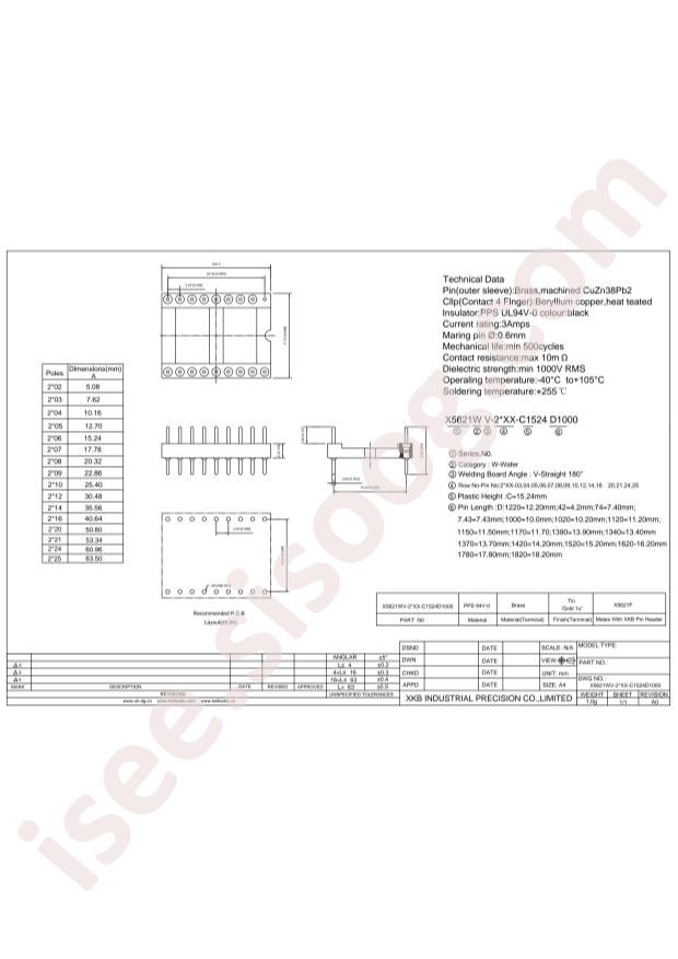 X5621WV-2x09-C1524D1000