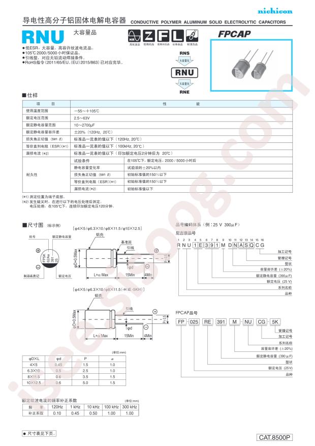 FP-016RE101M-NUCG-5K