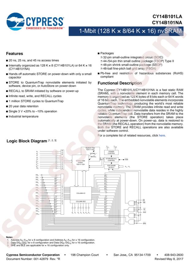 CY14B101LA-ZS25XI