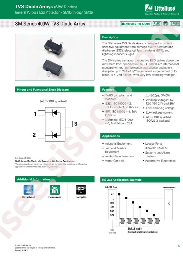 SM12-02HTG