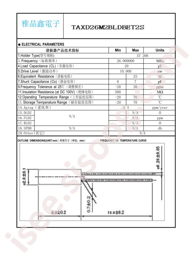 TAXD26M2BLDBET2S