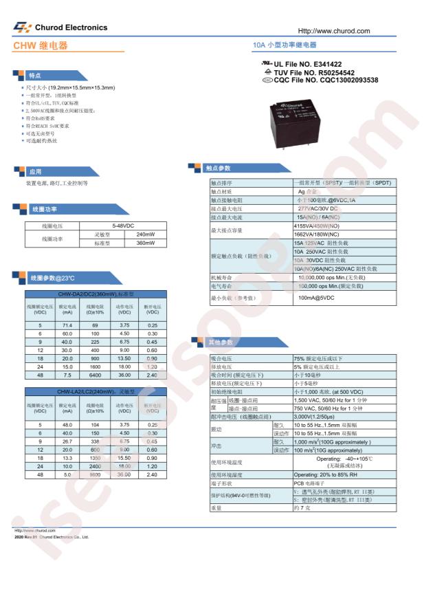 CHW-S-112DC2