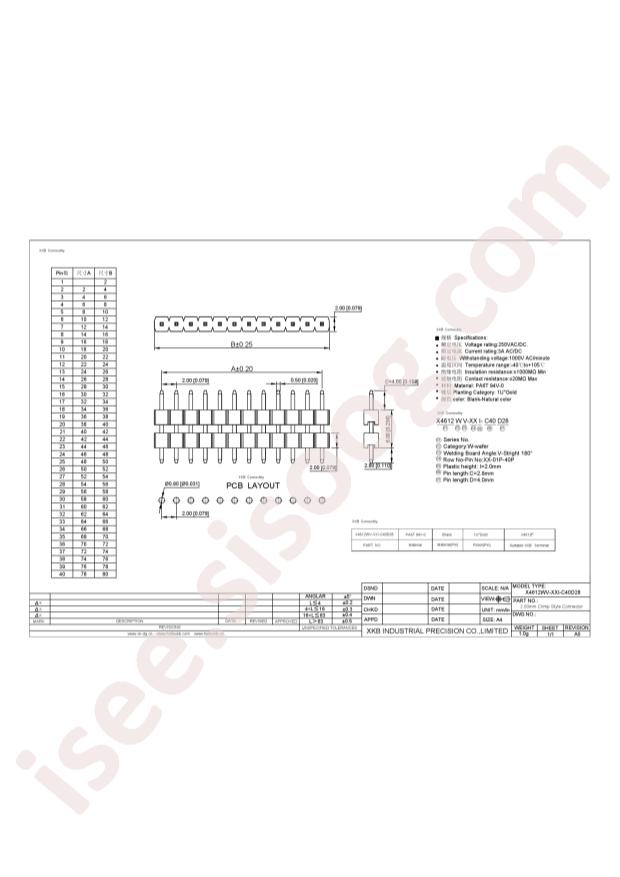 X4612WV-35I-C40D28