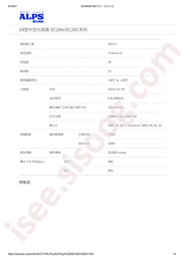 EC28A1520401