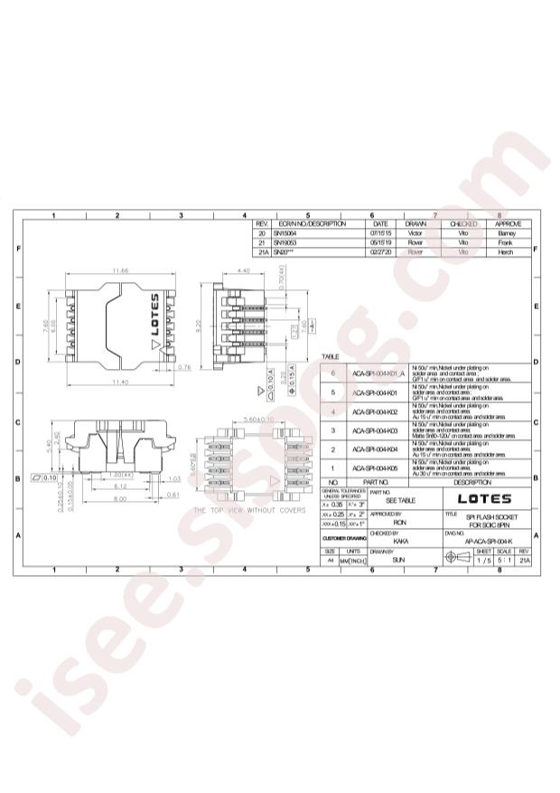 ACA-SPI-004-K02