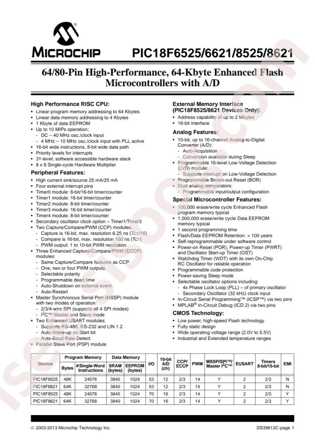 PIC18F8525T-I/PT