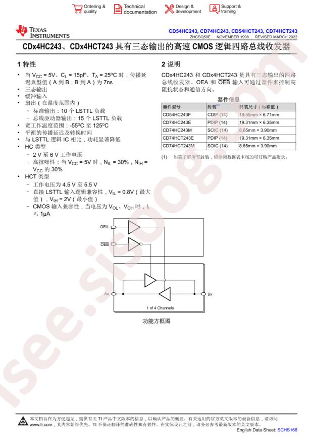 CD74HCT243M