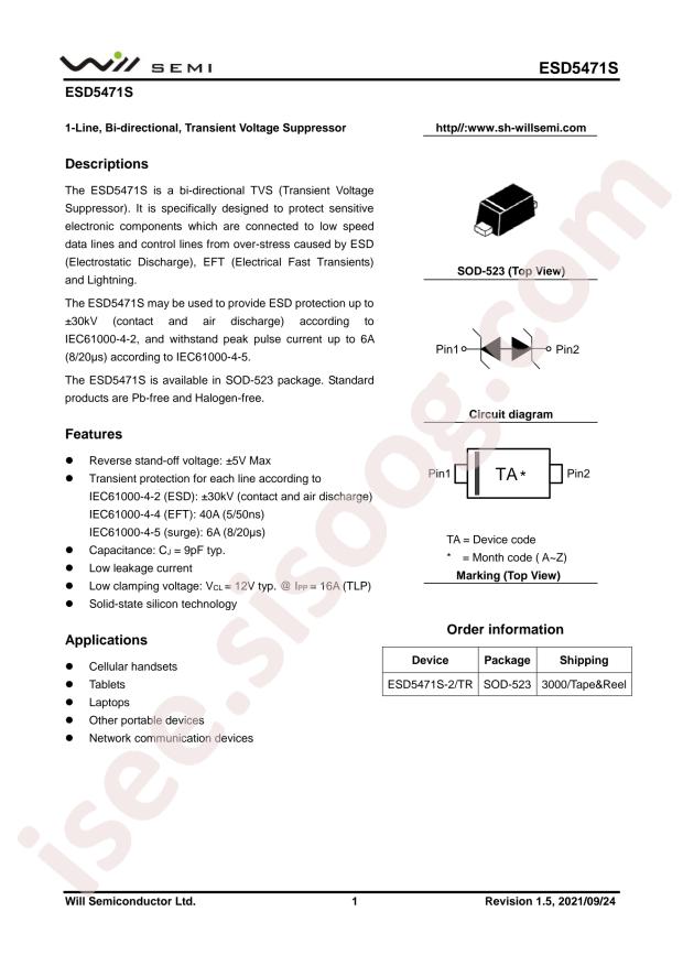 ESD5471S-2/TR