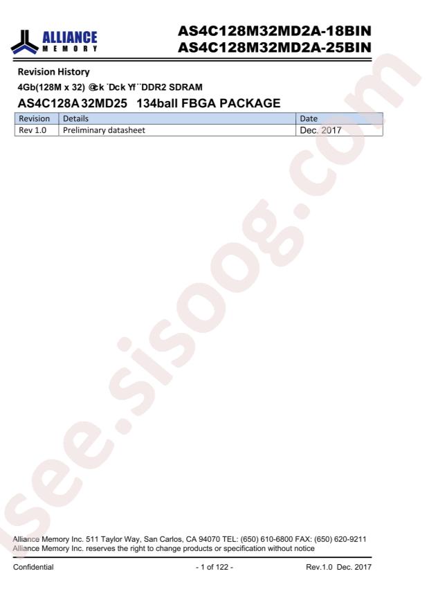 AS4C128M32MD2A-18BIN