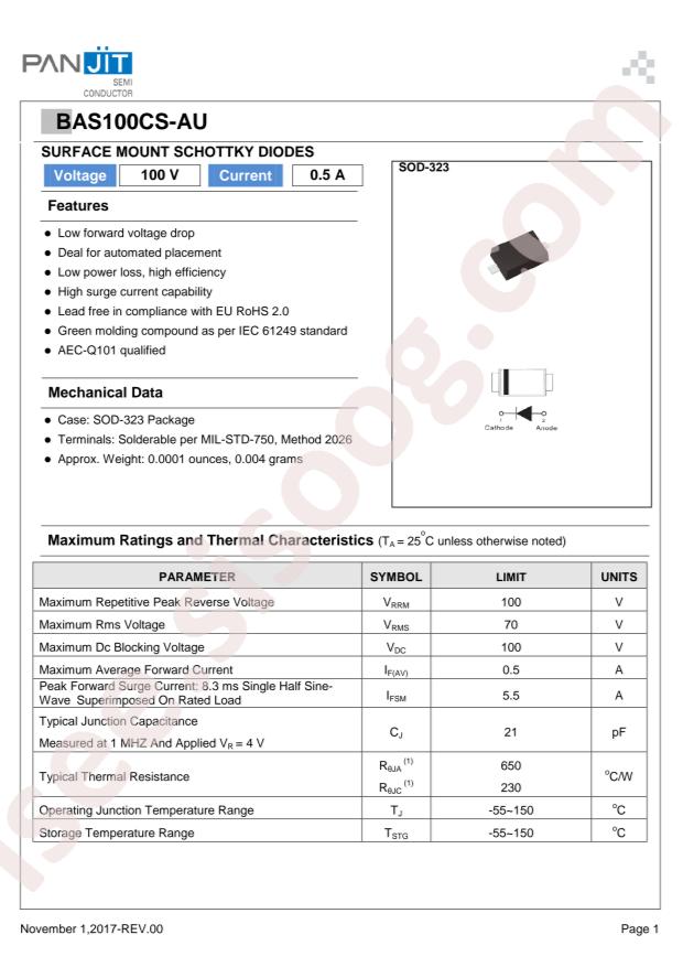 BAS100CS-AU_R1_000A1