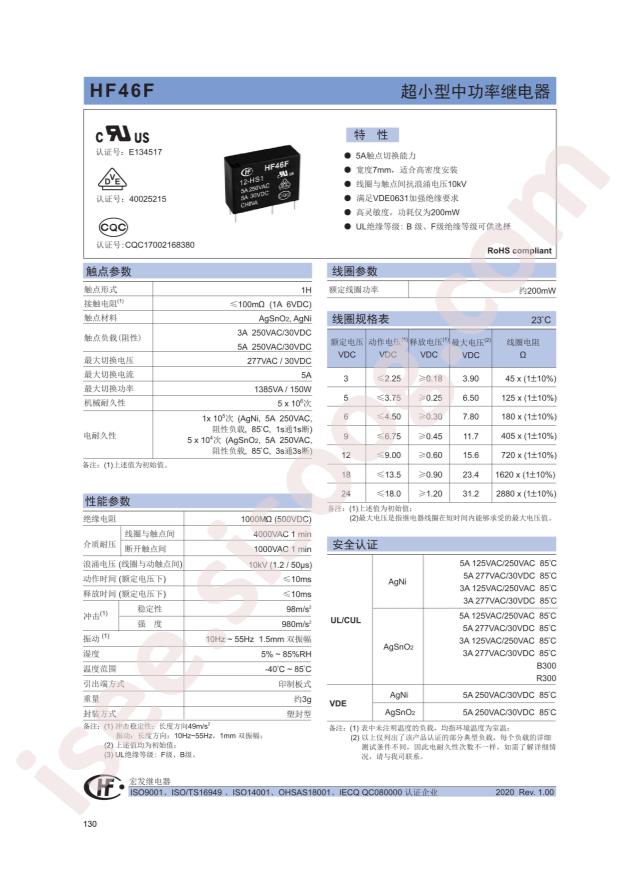 HF46F/012-HS1