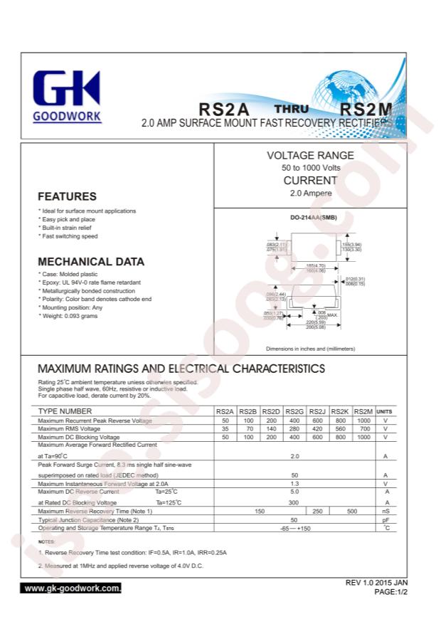 RS2M-SMB