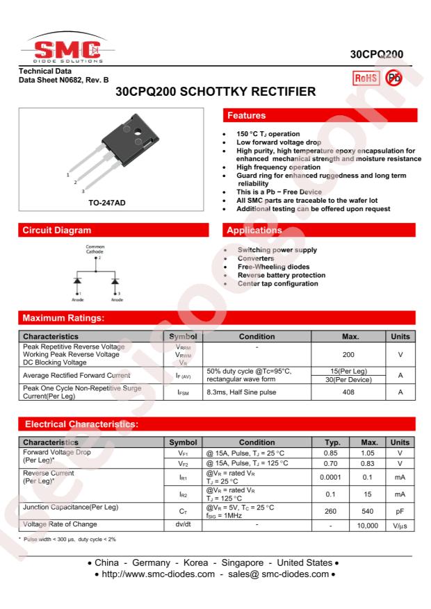 30CPQ200