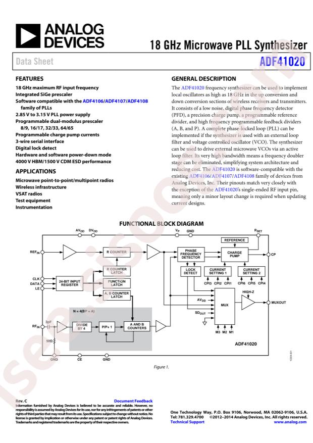 ADF41020BCPZ-RL7