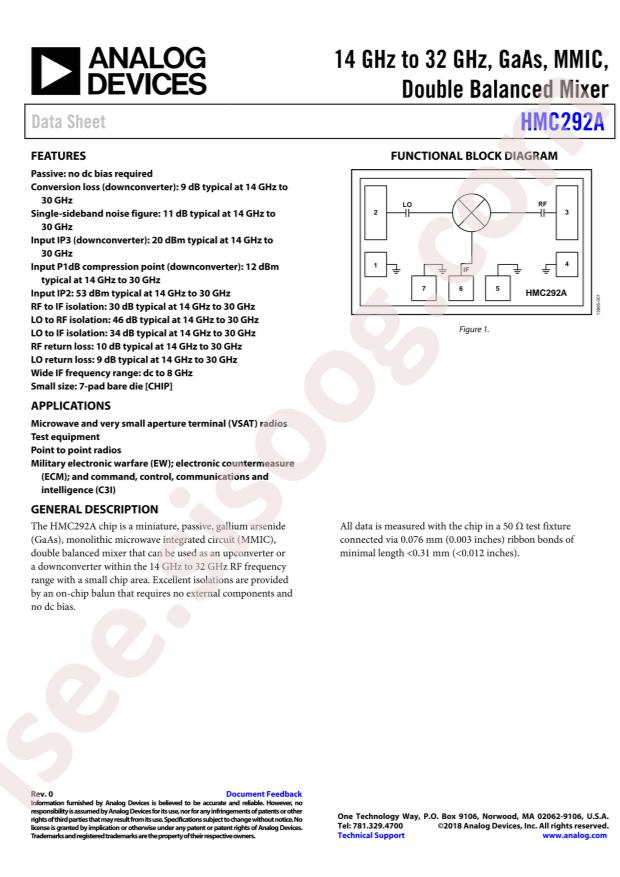 HMC292A