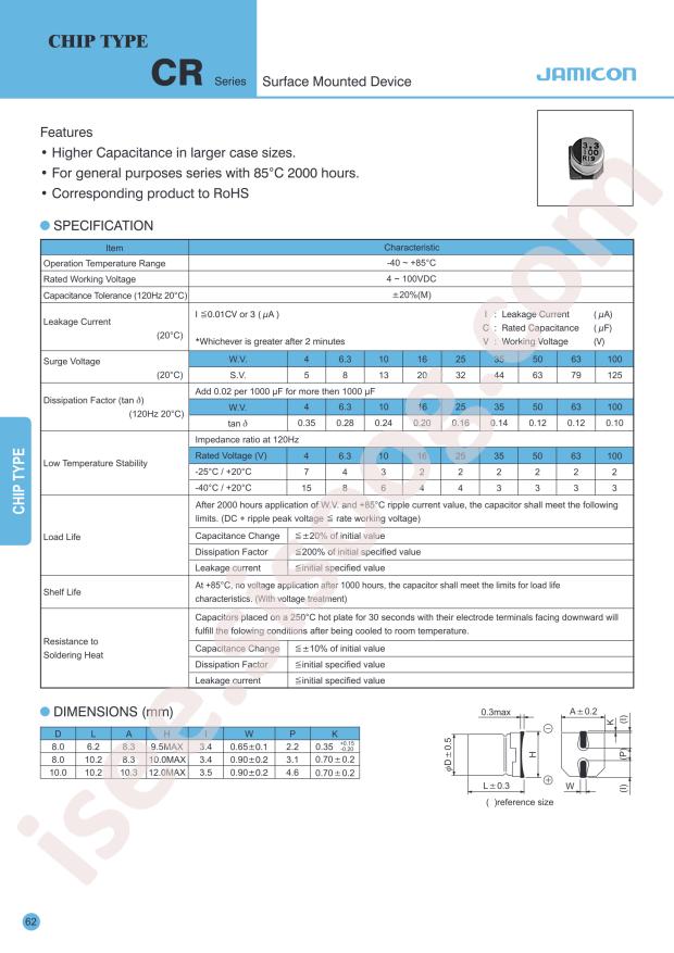 CRM101M1EF10W