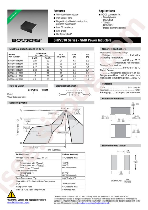 SRP2010-R47M