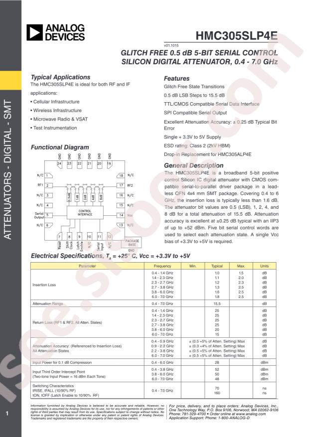 HMC305SLP4E