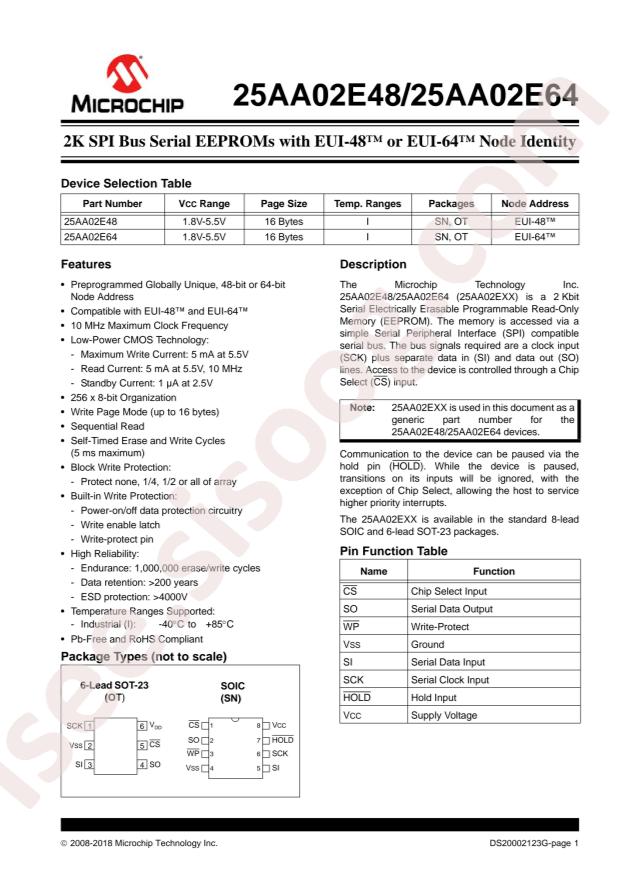 25AA02E48T-I/SN