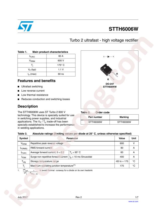 STTH6006W