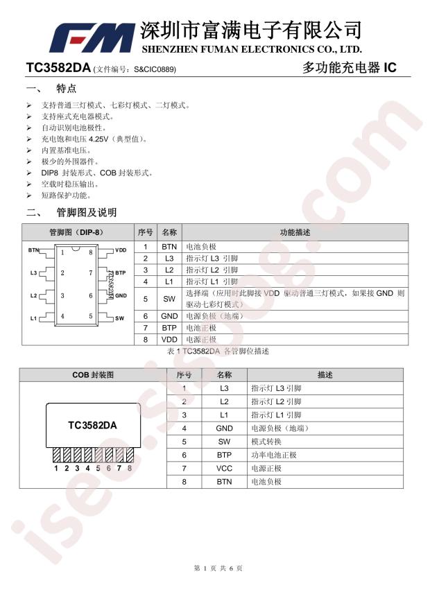 TC3582DA