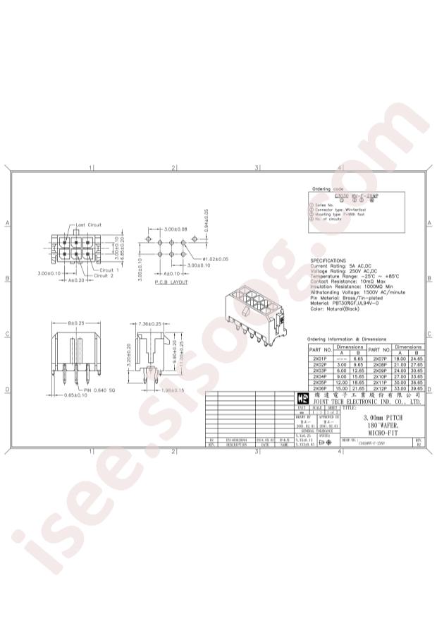 C3030WV-F-2X02P