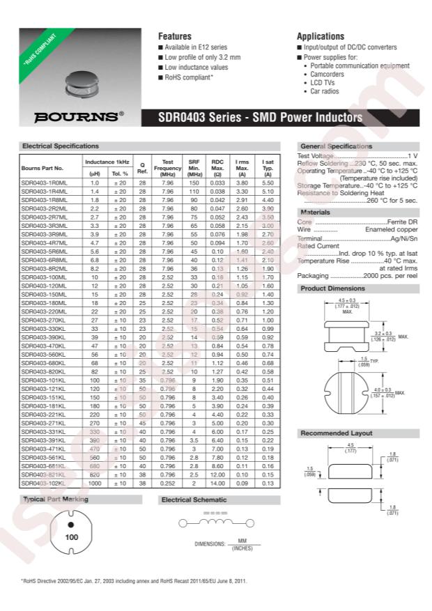 SDR0403-3R3ML