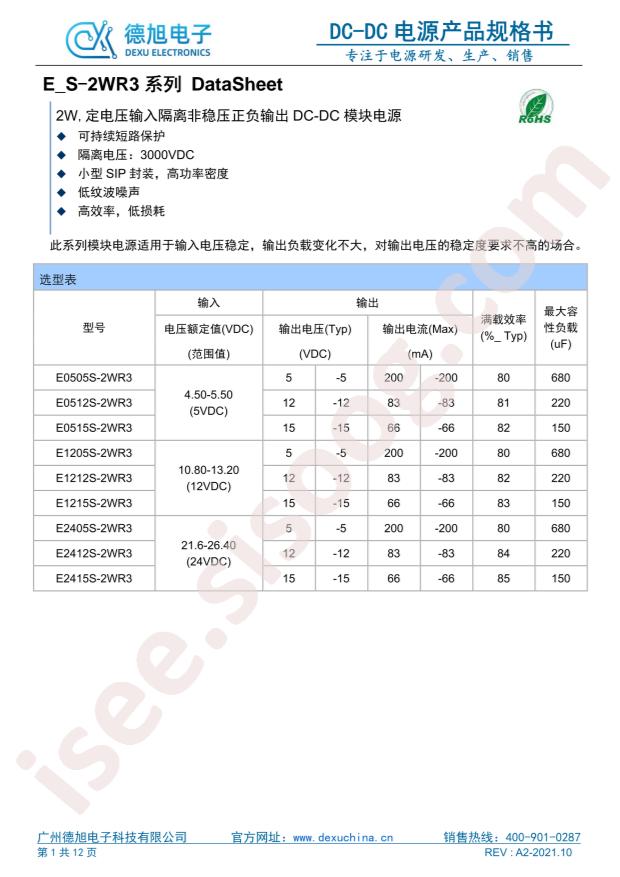 E0515S-2WR3