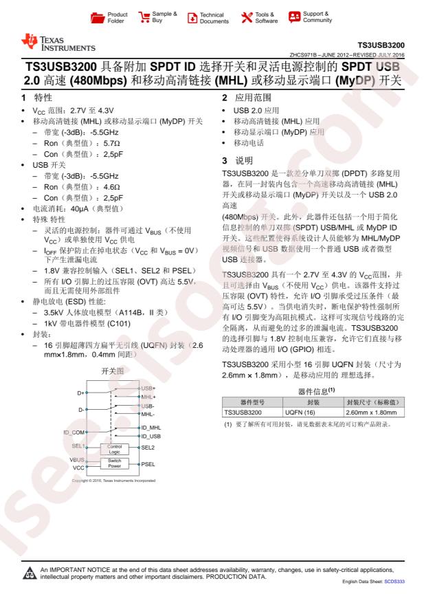 TS3USB3200RSVR
