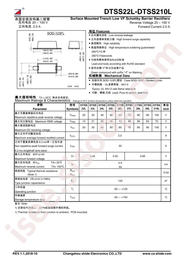 DTSS24L
